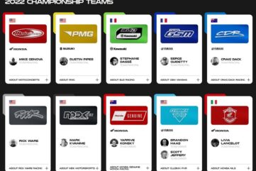 FIM-World-SX