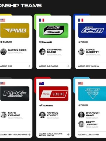 FIM-World-SX