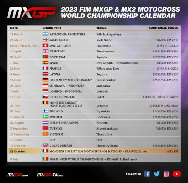 MXGP 2023 le calendrier mis à jour MX2K