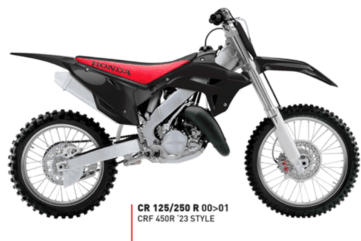 Kit Polisport