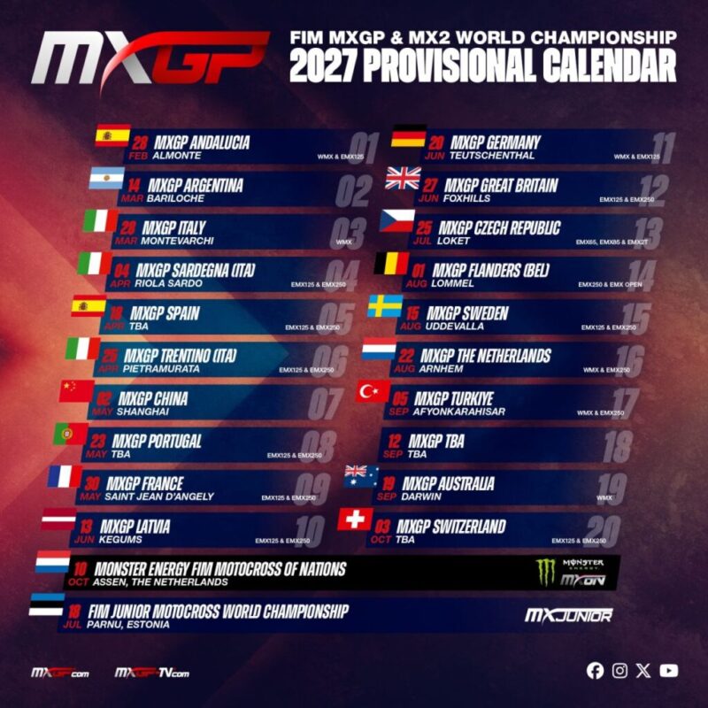 mxgp 2027